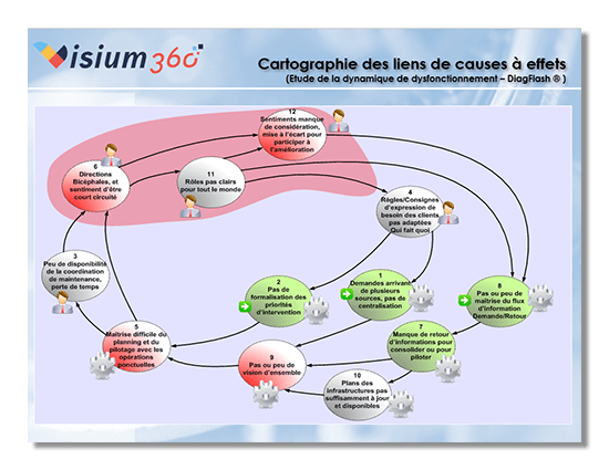 Carto1